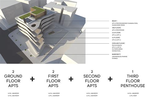 Kivelis X 3 | Oval Studio