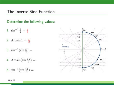 Inverse trigonometric functions | PDF