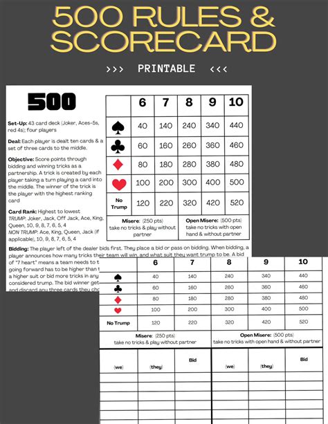 500 Five Hundred Card Game Rules & Scorecard {PDF - Printable} - Etsy