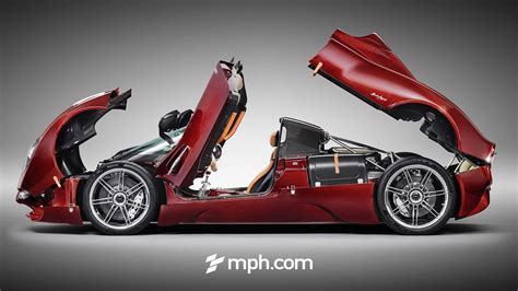 Pagani Concept Cars