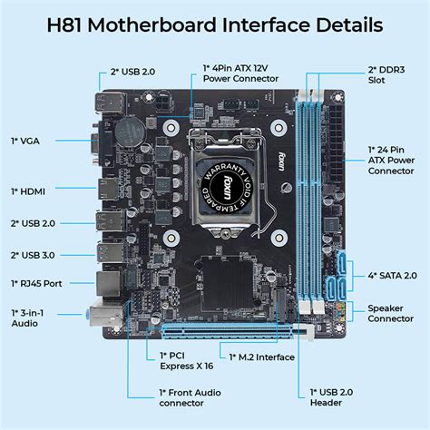 FOXIN H81 Motherboard PRIME - LGA 1150 Socket with H81 Chipset - Foxin ...