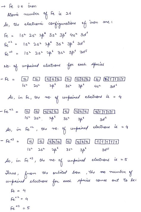 Electron Configuration Of Iron