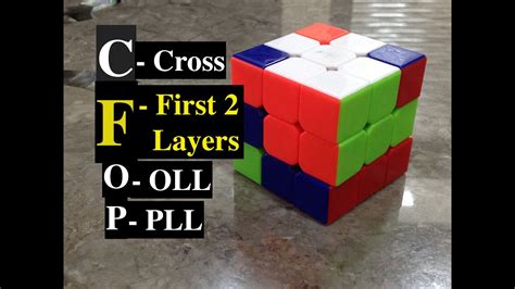 Image result for Advabcedf2l Algorithms 3X3