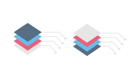 Image result for Tensorflow Level Chart