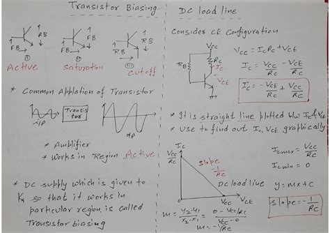 5. Transistor Biasing Types and Stability Factor AE - ANALOG ...