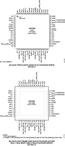 Rezultat imagine pentru 12-Bit Monitor