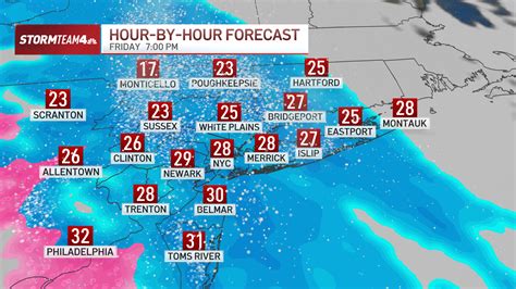 Snow storm weather forecast for NJ, NYC: Up to 5 inches south - NBC New ...