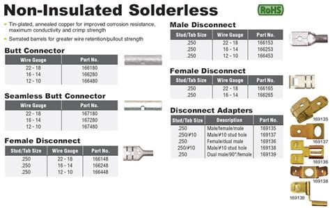 Image result for Distributed Database Method