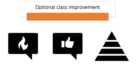Image result for Java Optional Class