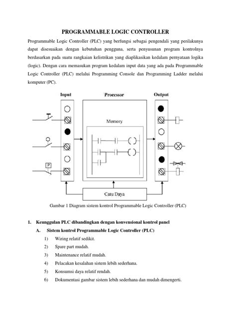 Image result for Programmable Logic Controller and Data Logger