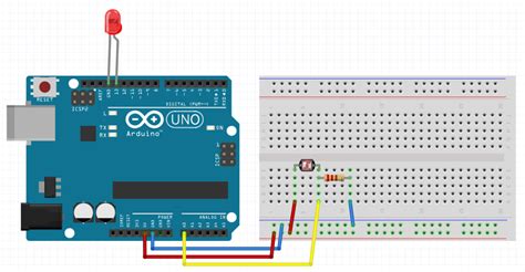 Image result for Arduino Input/Output