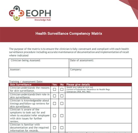 Image result for Endoscopy Competency Matrix