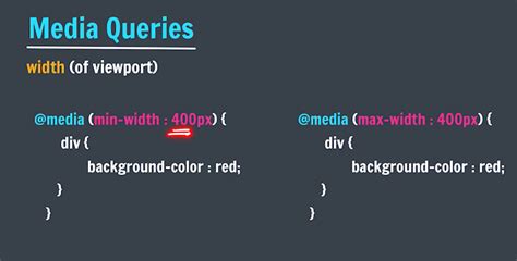 Image result for Media Queries Tutorial