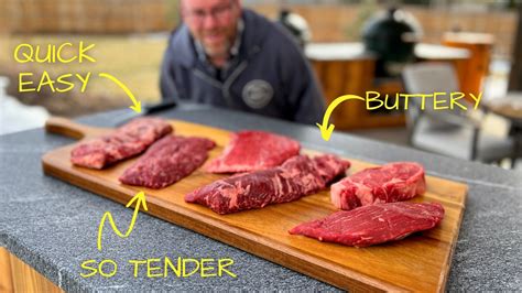 The Best Cheap Steaks for Your Grill...Stop Wasting your Money ...