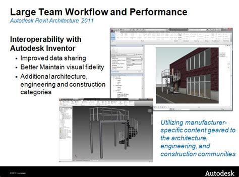 Image result for Autodesk Revit 2011 Tutorial