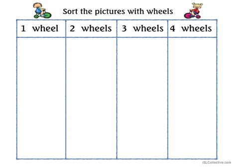 Things with wheels: English ESL powerpoints