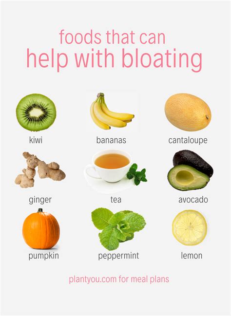 What Helps With Bloating