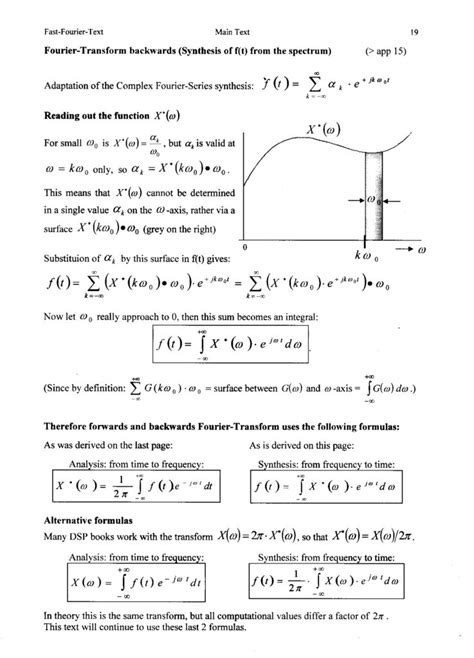 Fast Fourier Transform Explained 的图像结果