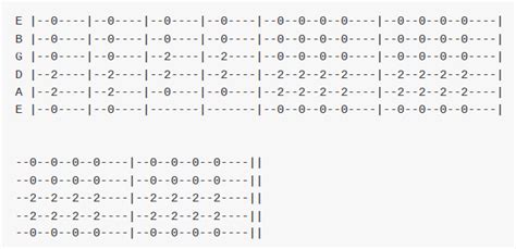 Image result for Beginner Four String Guitar Lessons