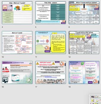 Image result for T Levels Explained