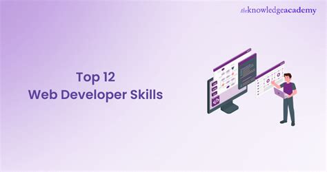 Image result for Basic Knowledge On Web Developer