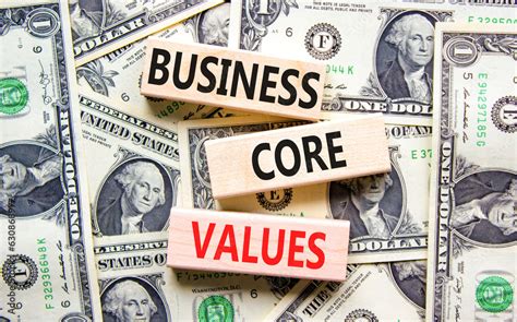 Image result for Business Core Values