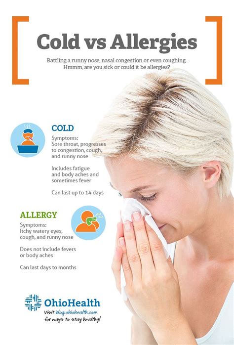 2 year old allergies symptoms