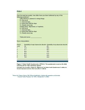 Fillable Online Patient Health Questionnaire-2. Two items (low mood and ...