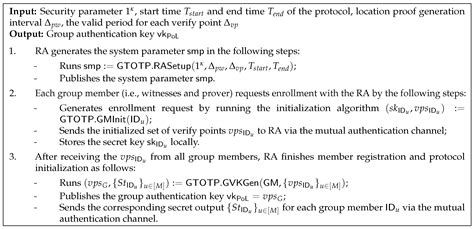 Towards Building a Faster and Incentive Enabled Privacy-Preserving ...