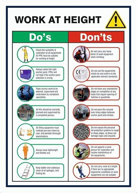 Image result for Safety Tips