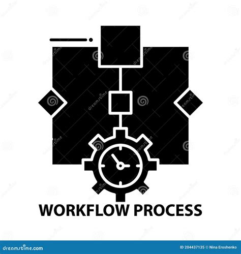 Process Optimization 的图像结果