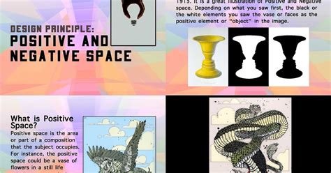 Image result for Positive Computer