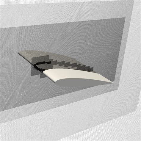 Image result for Variable Resolution Grid