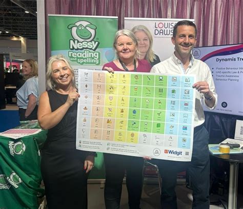 Widgit Symbols 的图像结果