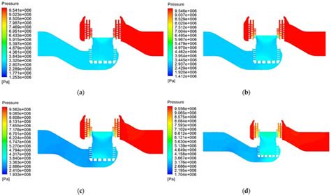 Processes | Special Issue : Advance in Flow and Heat/Mass Transfer ...