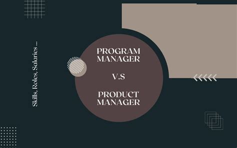 Image result for Product Program Manager