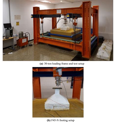 Image result for Axial Loading Lab