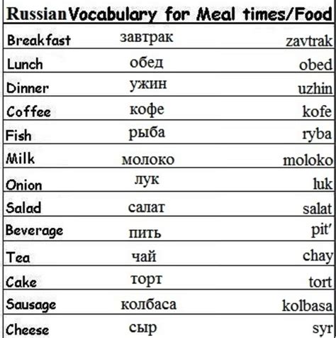 Basic Russian | Russian language lessons, Russian language learning ...