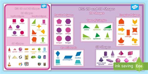 👉 KS1 and KS2 List of 2D and 3D Shapes Posters - Twinkl