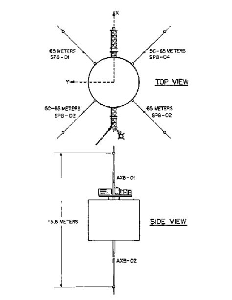 Image result for Flowchart Running LED Arduino