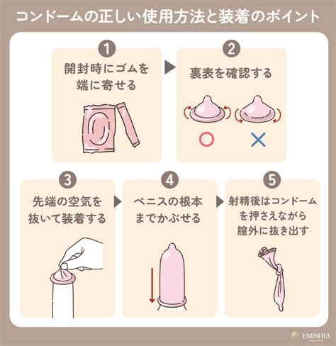 Scan Matching Algorithm に対する画像結果