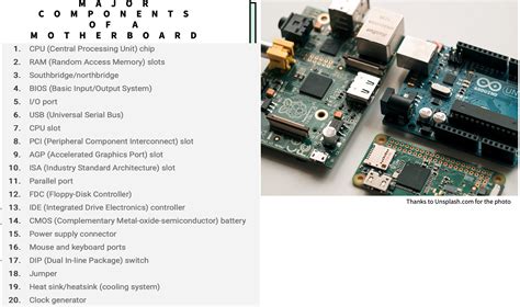Computer Hardware 的图像结果