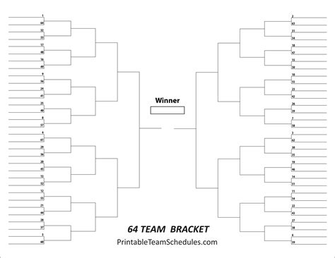 64 Team Bracket Single Elimination | PDF
