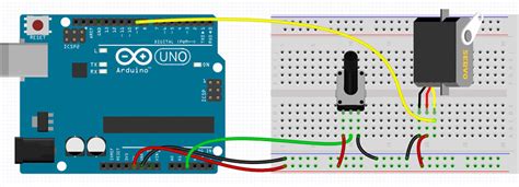 Image result for Flow Chart Arduino Servo