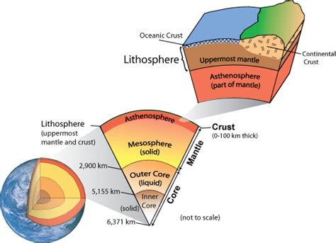 Image result for Pattern Mining Graph