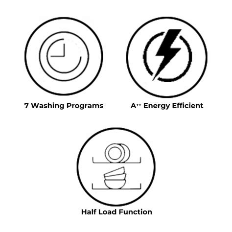 Hindware - Semi Built in Dishwasher - EMILIO SEMI BUILT IN by Decure.in