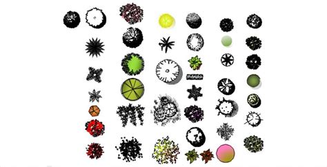 CAD plan of landscaping units autocad software file