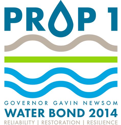 Image result for Proposition 1 Explained