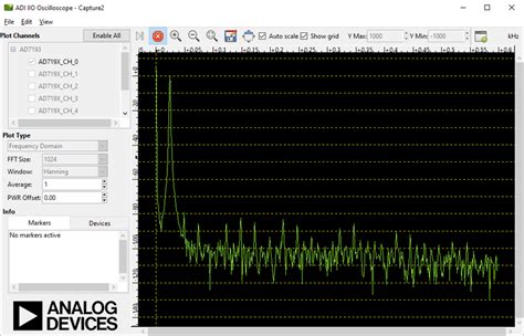 AD719x IIO Application [Analog Devices Wiki]