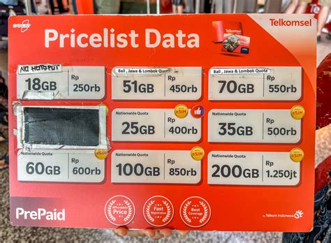 How To Buy a Tourist Sim Card for Bali in 2025 - Traveltomtom